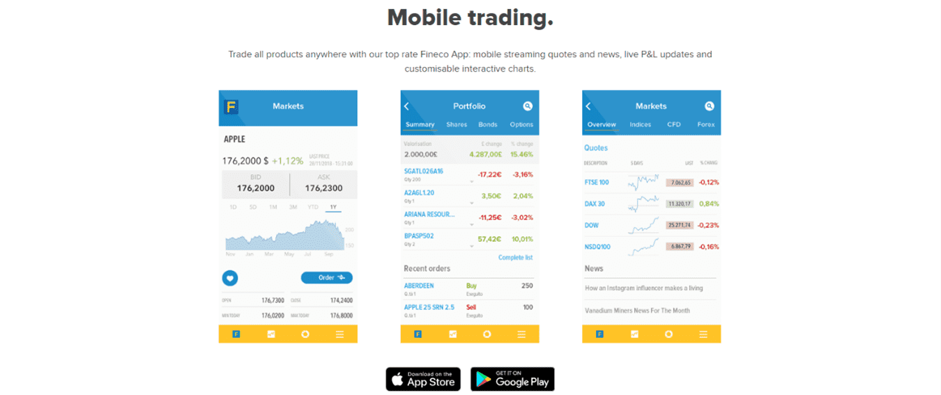 Mobile trading Fineco Bank Mobile trading Fineco Bank